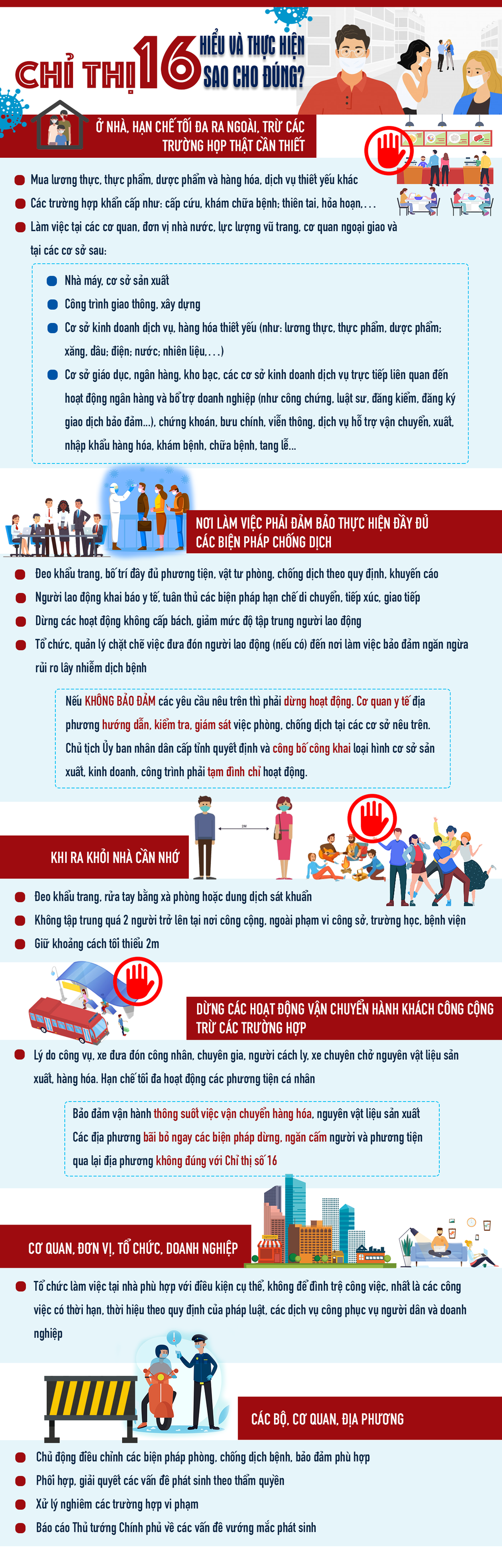 HƯỚNG DẪN THỰC HIỆN CHỈ THỊ 16